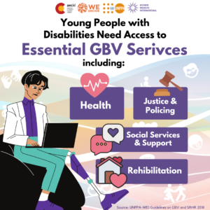 Text reads, "Young persons with disabilities need access to essential #GBV services including: Health, justice and policing, protection, rehabilitation."Above each essential service is an icon representing their meaning. A red heart, a gavel, a lock, and a house, respectively. In the bottom right corner is an illustration of a person with a prosthetic leg using a laptop.